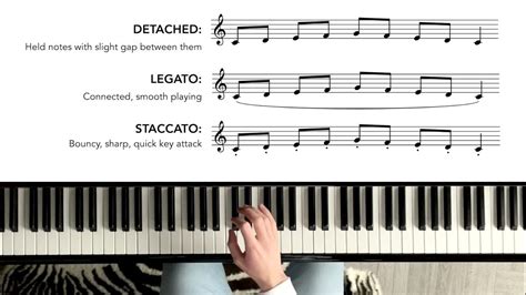 What Does Legato Mean in Music: A Delve into the Essence of Smooth Legato Playing